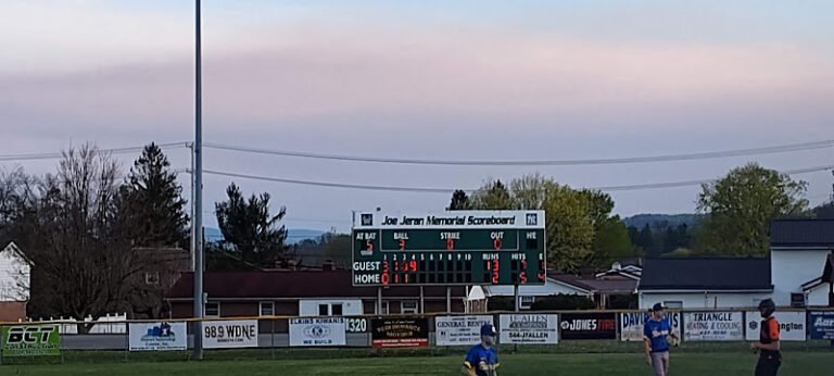 Soccer Field Featured Image