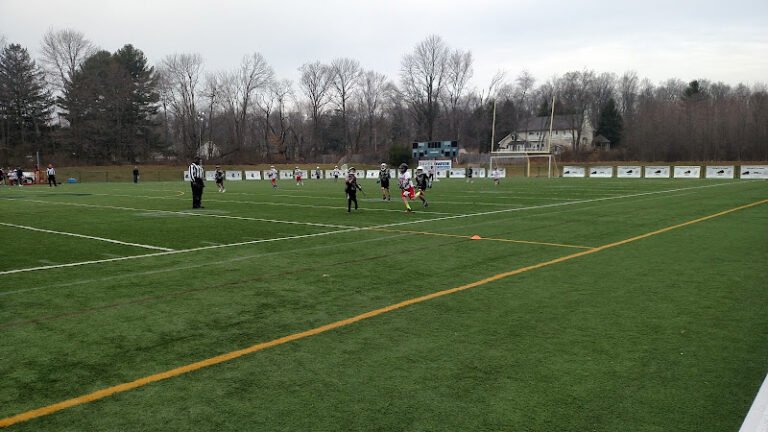 Soccer Field Featured Image