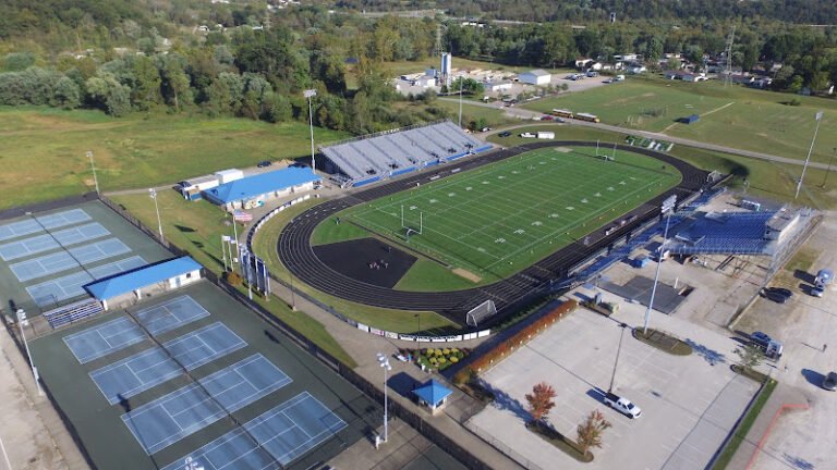 Soccer Field Featured Image