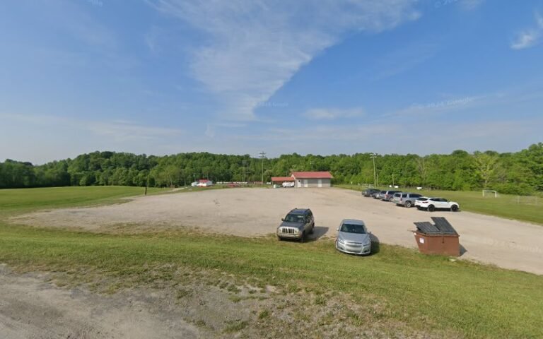 Soccer Field Featured Image