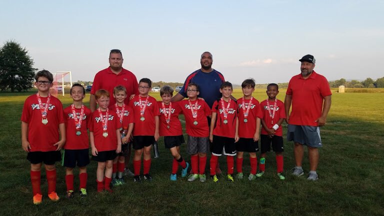 Soccer Field Featured Image