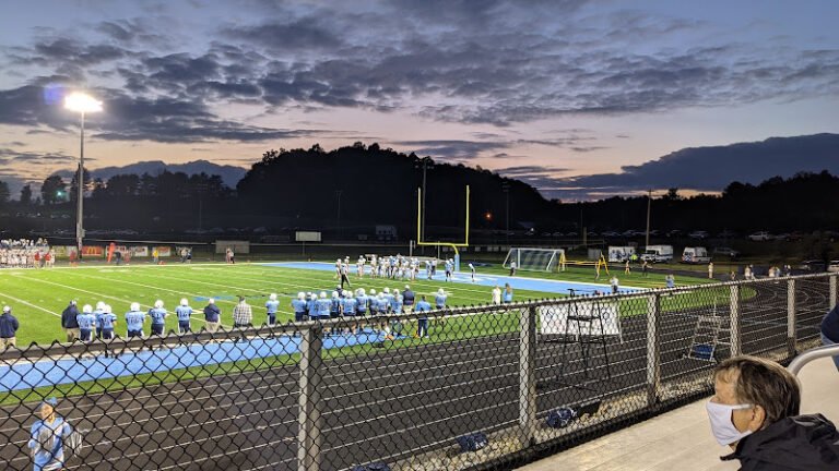 Soccer Field Featured Image