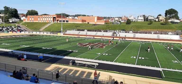 Soccer Field Featured Image