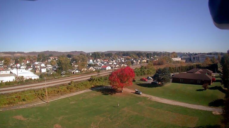 Soccer Field Featured Image