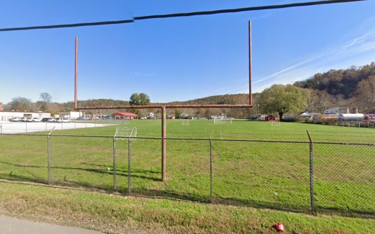 Soccer Field Featured Image