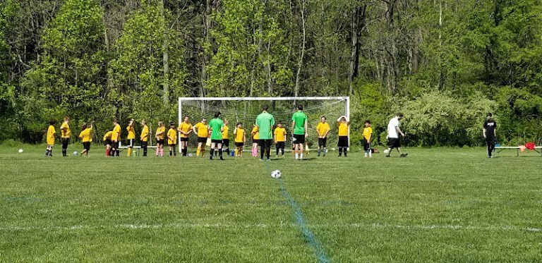 Soccer Field Featured Image