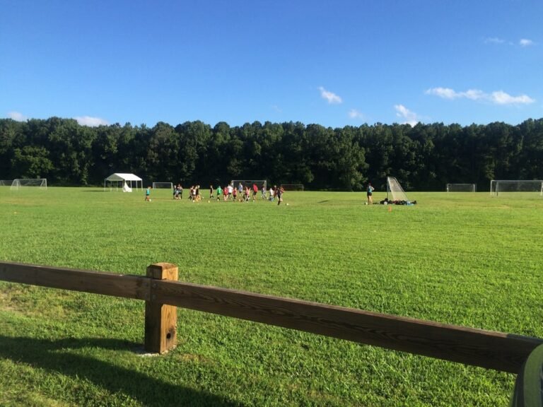 Soccer Field Featured Image