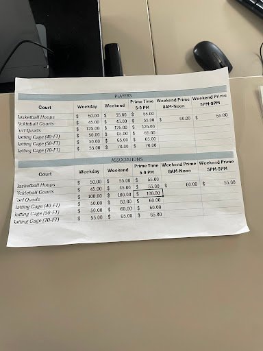 Elite Sports Complex 20250921 190015 003